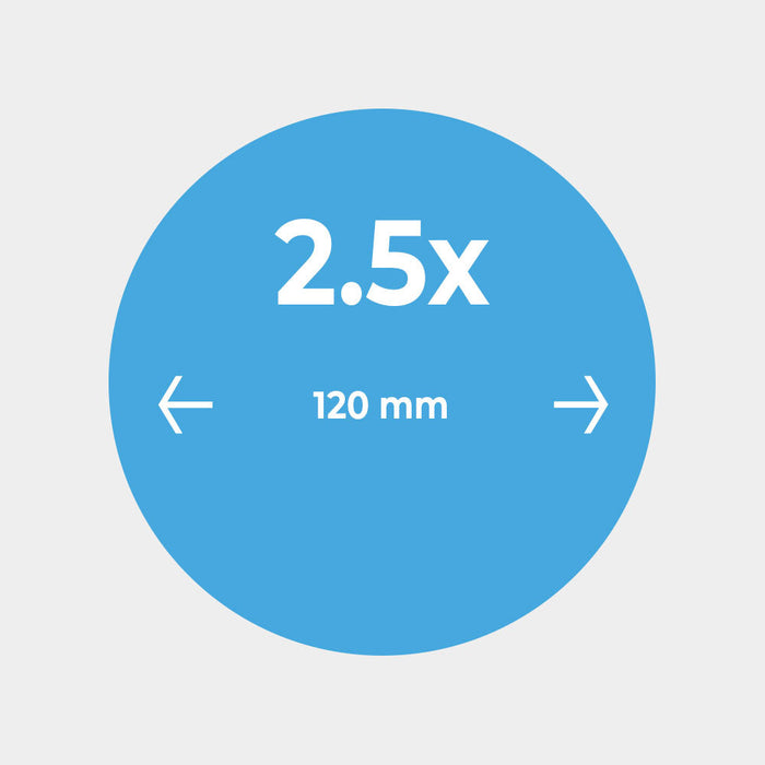 BiLumix™ ERGO 2.5x