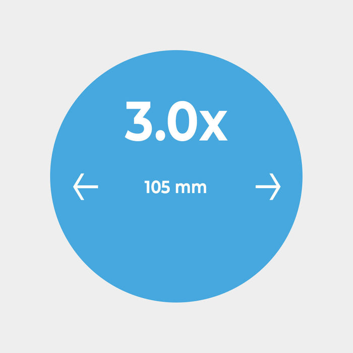 BiLumix™ ERGO 3.0x